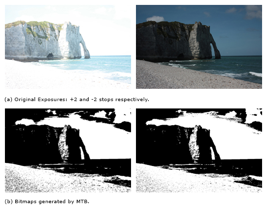 Bitmap similarity using MTB. MTB for two different exposures are shown. Note their similarity.