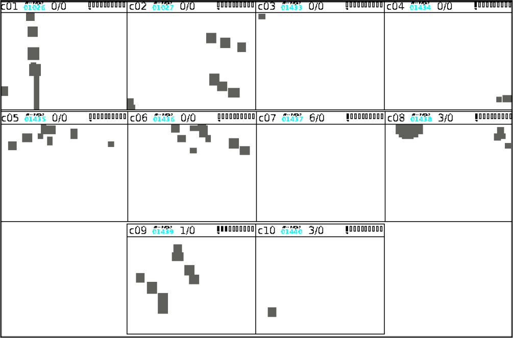 Each box displays the analyzed image for a single tracking camera. The dark areas are excluded from tracking, because they are directly spotted by the infrared lamps.