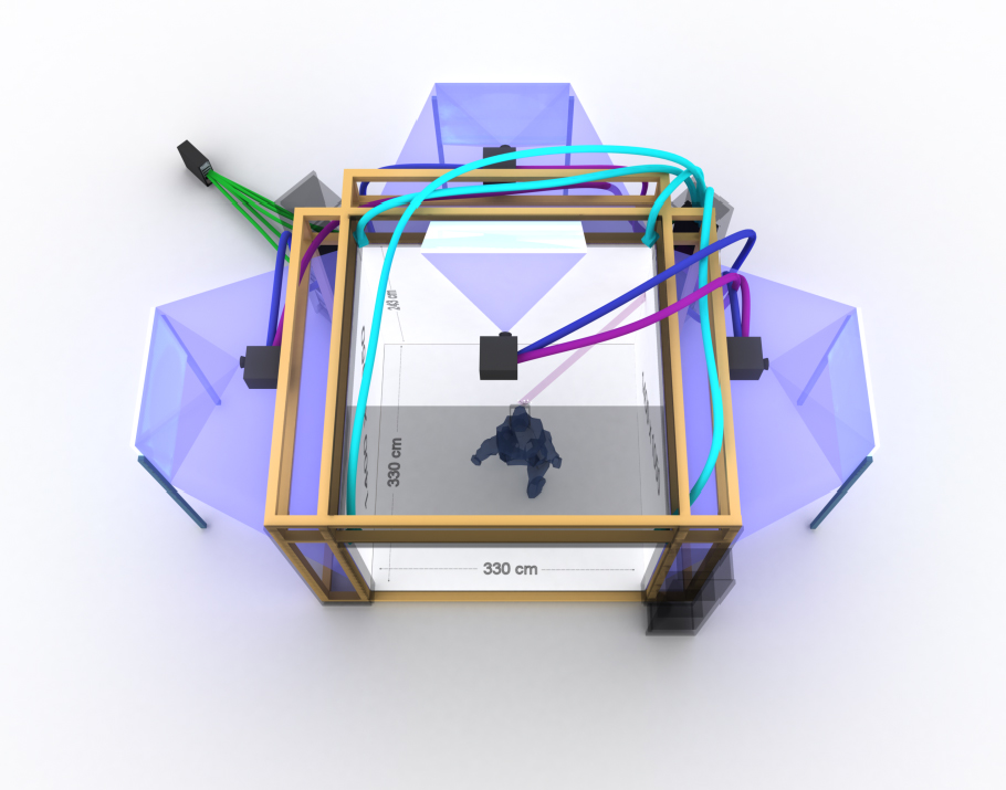 Scheme of the architecture of the Definitely Affordable Virtual Environment (DAVE). Large mirrors are used to minimize the required space for the setup. Schematically: tracking and cameras (turquois), projector synchronization (magenta), video signal (blue) and network (green).