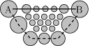 The reason to change the metric. The circles represent viewpoints: larger circles denote better viewpoints. The solid line shows the geodesic line between viewpoints A and B, the dashed line shows the shortest path according to the new metric. It is clear that sometimes it would be better to increase the length of the walk-trough in order to better inspect certain places.