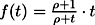 The behavior of the function for two values of the parameter ρ. (a) ρ = 0.1, even a part of an object provides a good knowledge. (b) ρ = 1000, the user should see all the object to get a good knowledge.