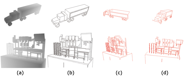 Figure 1: 3D Line extraction using discrepancies in the z-buffer. (a) shows a z-buffer image. (b) illustrates an edge image obtained by a Laplacian Filter. (c) and (d) show the generated 3D line model of different views.