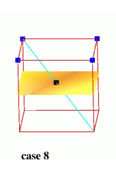 Topological configurations with no ambiguous faces: trilinear model in yellow-orange, isopoints in black, positive nodes in blue, rays in cyan.