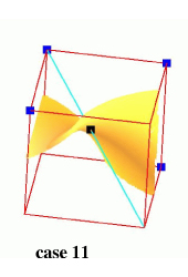 Topological configurations with no ambiguous faces: trilinear model in yellow-orange, isopoints in black, positive nodes in blue, rays in cyan.