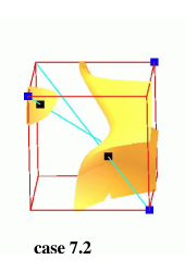 Topological configurations with three ambiguous faces: trilinear model in yellow-orange, isopoints in black, positive nodes in blue, rays in cyan.