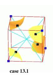 Topological configurations with six ambiguous faces: trilinear model in yellow-orange, isopoints in black, positive nodes in blue, rays in cyan.