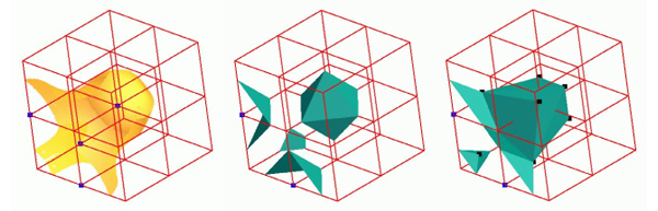 Trilinear surface (left), MC result (middle), and Dual Isosurfacing result (right) for 2x2x2 synthetic dataset with a tunnel and six ambiguous faces.