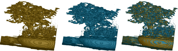 Dual contouring result (left), MC result (middle), and comparisons of both surfaces by superposition for regular datasets of size 64x64x64 of Neghip (top) and Buckyball (second), and of size 256x256x256 (rendered in 1:4) of Bonsai (third) and Skull (bottom). (Datasets available at http://www.volvis.org.)