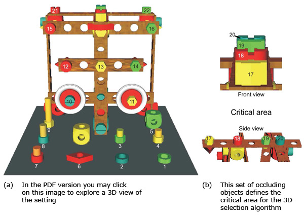 Position of the objects in the model (left). The objects numbered 17 to 20 define the critical area where a selection based on 2D method leads to ambiguities (right).