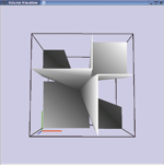 Isosurface in a cell with 6 ambiguous faces but no body saddle points.