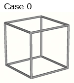 Well known cell cases in marching cubes method.