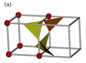 Examples of handicaps of marching cubes.