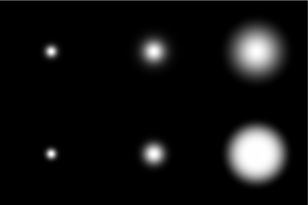 Rendered transparent objects with semi-infinite depths for different n and s. A near point light source is set inside the object medium (the distance from the point light source to the face is 0.8 times width of the face). Other parameters and notations are the same as Figure 10.