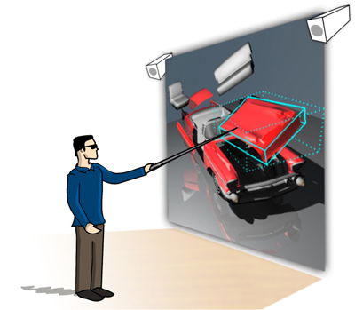 Our work is motivated by assembly planning and product evaluation applications. In these scenarios the interactive manipulation of individual objects is an important requirement.