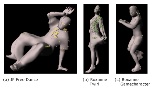 3D single view video sequence matching results using SIFT.