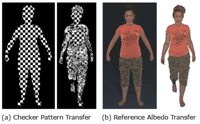 Reflectance Transfer Examples. (a) The transfer is only spatially consistent in areas of distinctive texture. (b) Despite spatial inconsistency the correct albedo values are transferred.