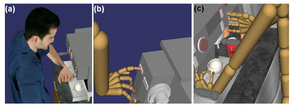 Espresso machine example. (a) The virtual human attaches a portafilter to an espresso machine. (b) The virtual human (skeletal representation) presses a button to fill a cup. (c) The cup is taken out of the machine.