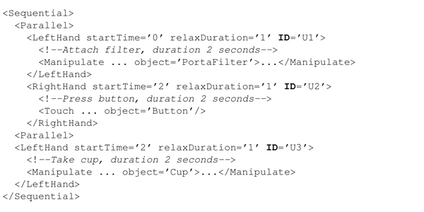 An example of nested unit composites (upper part: code view, lower part: timeline view). First the AttachFilter action is performed using the left hand (unit U1). While the left arm is still in its relaxation phase, the right arm already starts to press the espresso machine button (unit U2). Since U2 ends last, the Parallel composite ends with this unit. After waiting two seconds (start time of U3), the cup is taken out of the machine.