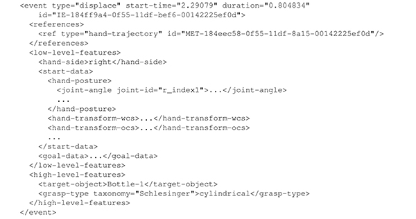 Example code of a displace event (simplified).