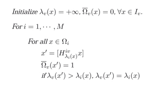 Virtual depth estimation