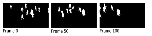 Segmentation. Illustration of the mask of players obtained at frames 0, 50, and 100.