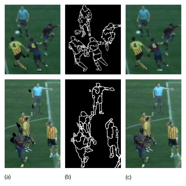 Image inpainting. (a) The synthetic images. (b) The corresponding areas to inpaint composed by the union of the missing part of the field (in gray) and the virtual depth discontinuities areas (in white). (c) Final inpainted images.