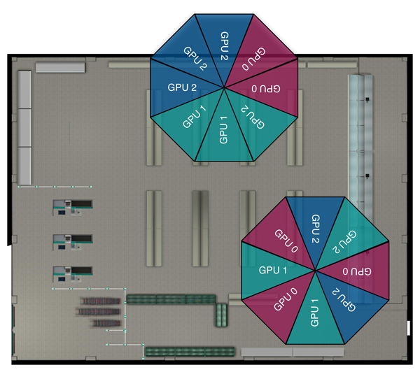 Top-view of the supermarket scene, showing neighboring view configuration (top) and interleaved view configuration (bottom).