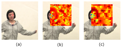 Data term compression. For each pixel in a source image (a), matching costs have to be evaluated for Belief Propagation. One common approach is to precompute matching costs in a predefined window (b). However, this leads to very high memory load. Our approach uses a simple minima-preserving compression of these matching cost windows (c). The minima of each pixel block, each column, row and the diagonal lines of the search window are stored. During decompression, the maximum of these values determines the matching cost for a given location. While regions with high matching costs are not recovered in detail, local minima are preserved with high accuracy.